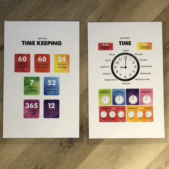 Set of 8 educational laminated posters - Picture 2 of 10